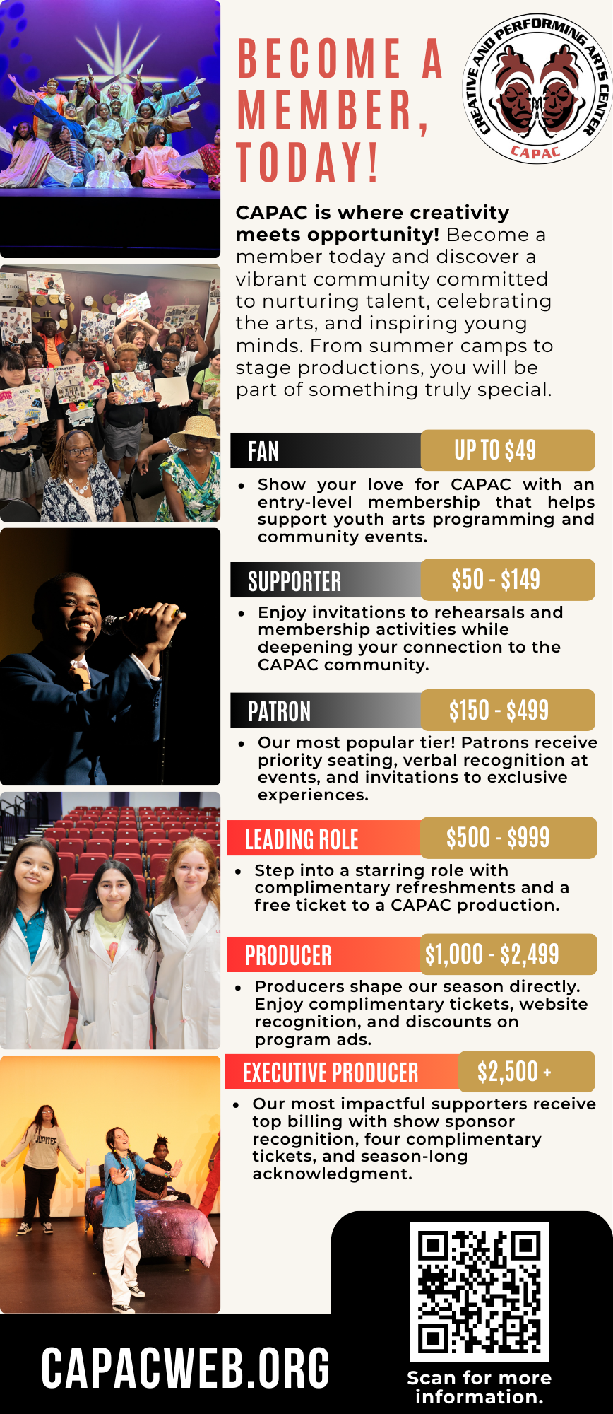 Membership Giving Levels